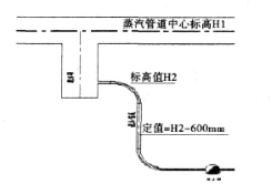 福建捷斯特閥門(mén)制造有限公司