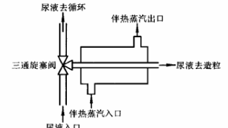 福建捷斯特閥門制造有限公司 福建捷斯特閥門制造有限公司