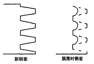 福建捷斯特閥門制造有限公司 福建捷斯特閥門制造有限公司