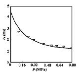 福建捷斯特閥門(mén)制造有限公司 福建捷斯特閥門(mén)制造有限公司